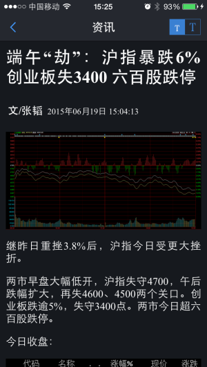 您的私人理财顾问 正高原油宝APP深度评测
