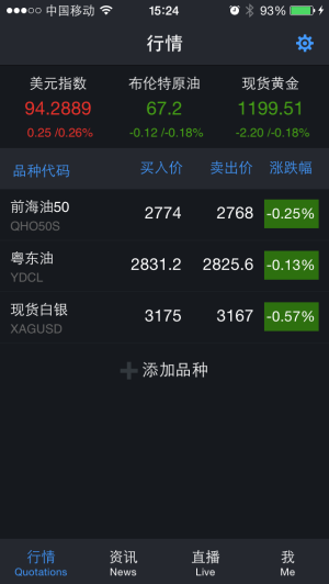 您的私人理财顾问 正高原油宝APP深度评测